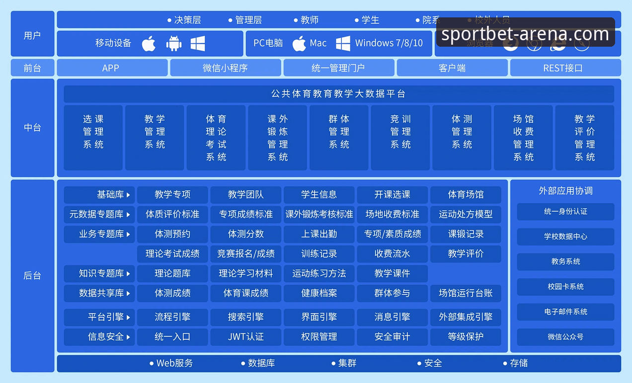 b体育平台官网特色详解