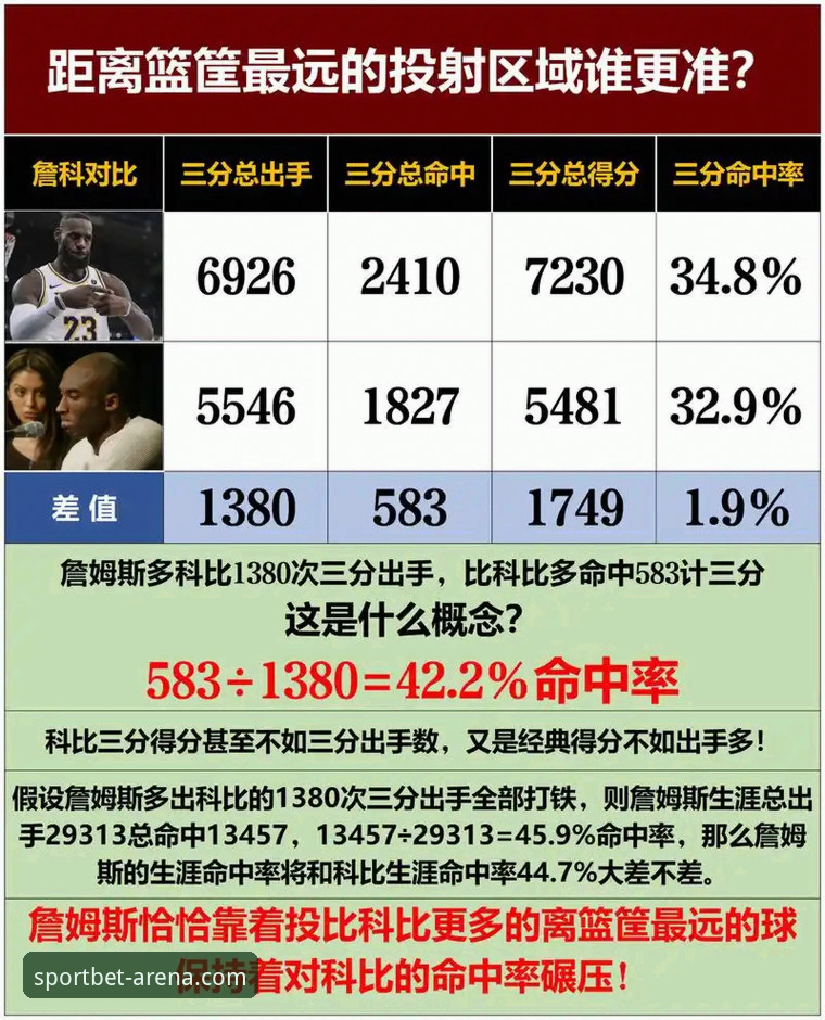 从雷霆加时险胜活塞，解析NBA赛事观赏与数据追踪的实用技巧