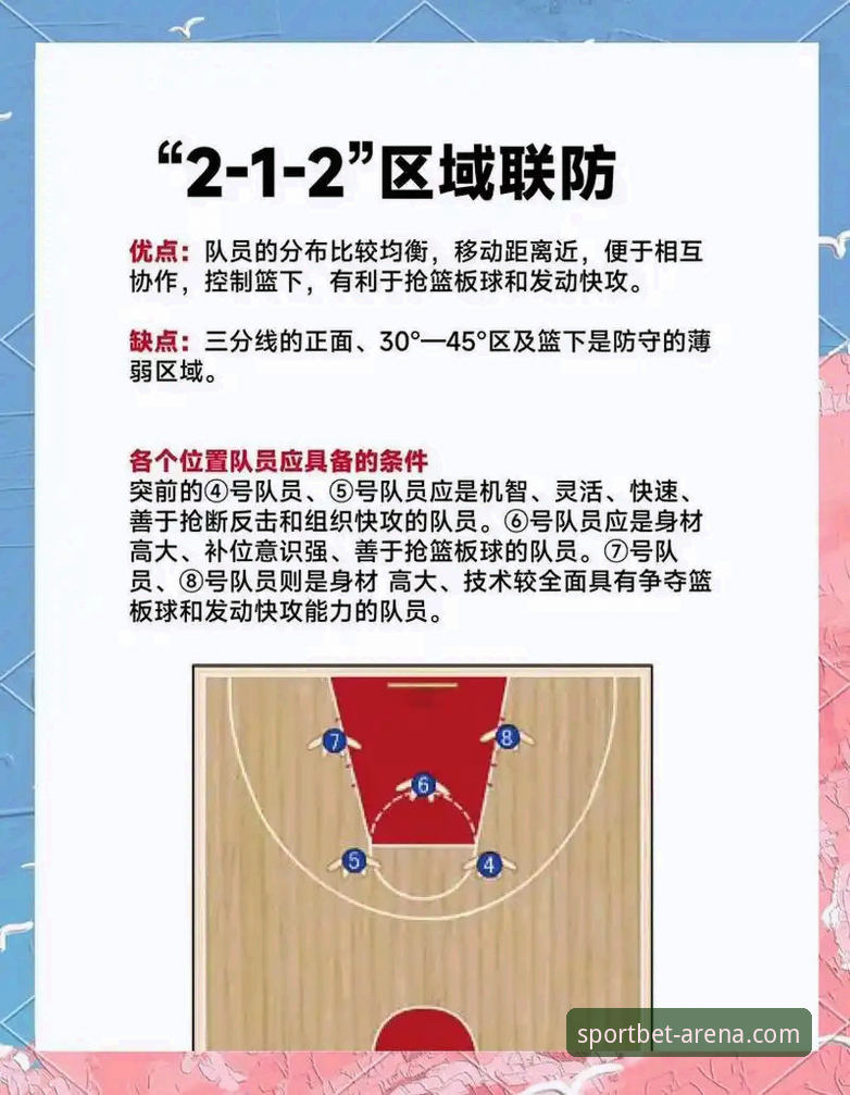 b体育官网手机版 观战CBA关键卡位战必备知识:陈国豪回避条款升级的实战解读